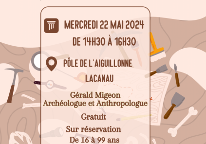 Atelier Découverte Archéologie - La Sorga Le 22 mai 2024